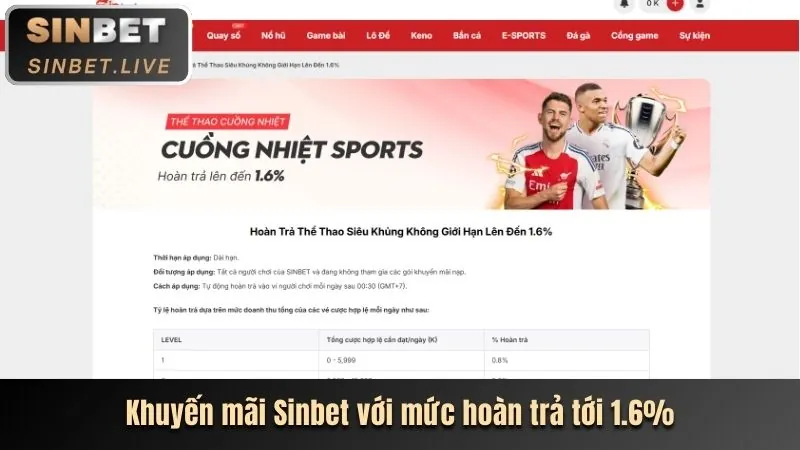 Chương trình khách hàng VIP